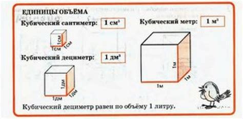 Кубический метр