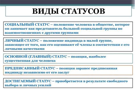 Культура: понятие и значение в обществознании