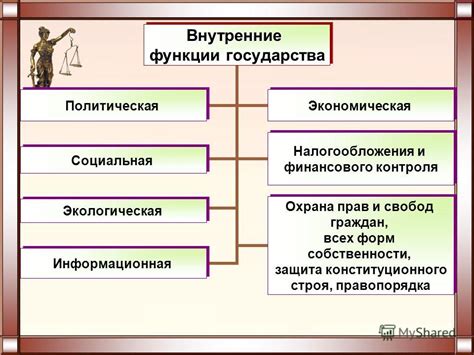 Культурная и политическая доминирование