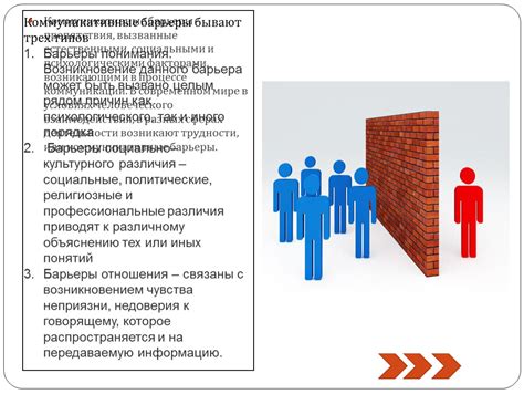 Культурные барьеры в коммуникации