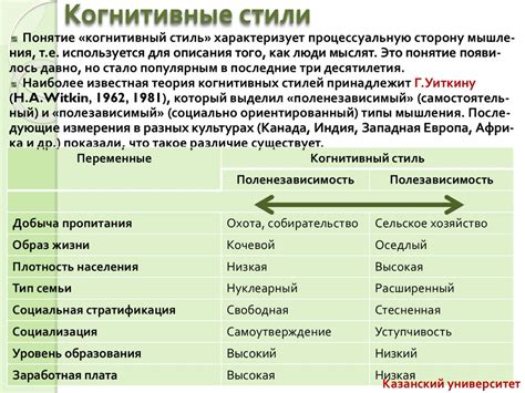 Культурные различия в трактовке