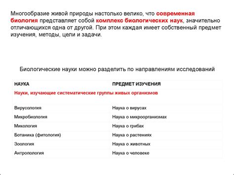 Лаборатория в биологии: основные понятия и задачи