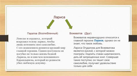 Лариса Паратов - источник моего вдохновения