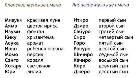 Легенды: что они обозначают?