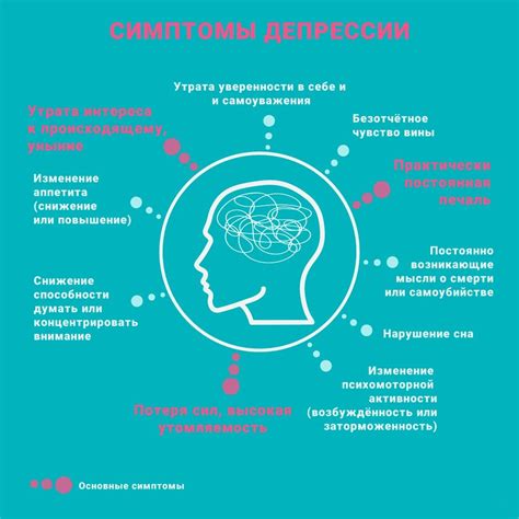 Лечение депрессии: методы, которые работают