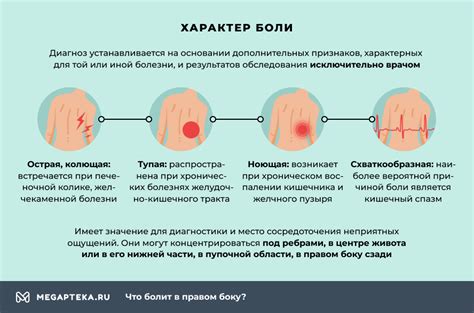 Лечение и рекомендации при урчании в правой части тела, под ребрами