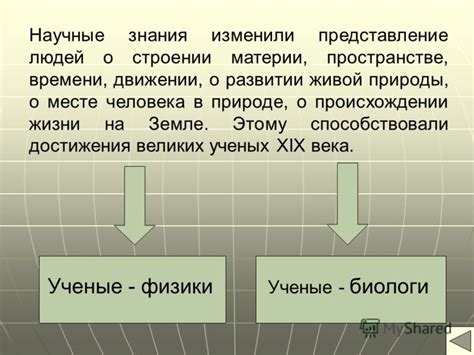 Линия демокрита - представление о строении материи