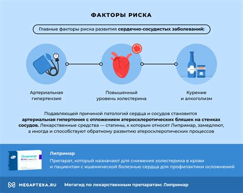 Липримар 40: как применять от заболеваний и побочных эффектов