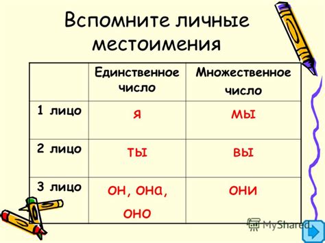 Личные местоимения и единственное число: