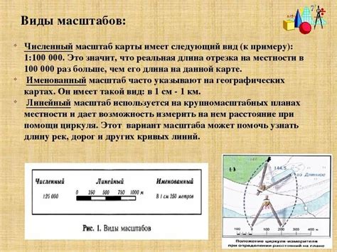 Логарифмы в географии: масштабирование карт и аэрофотоснимков