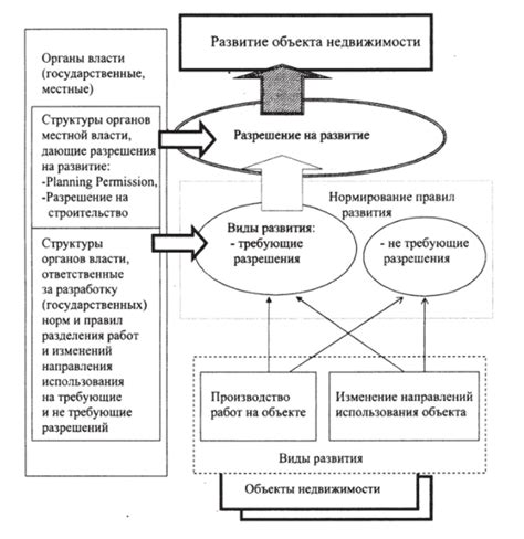 Логика: определение и развитие