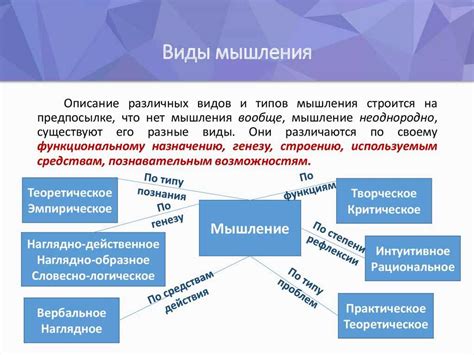 Логичность мышления: практическая значимость