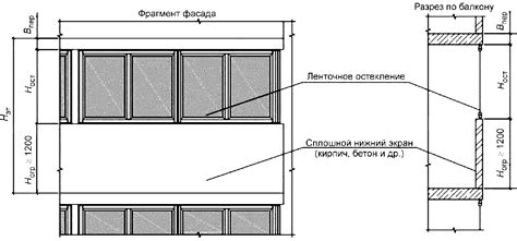 Ложи и балконы