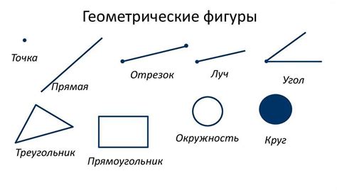 Луч: определение и свойства