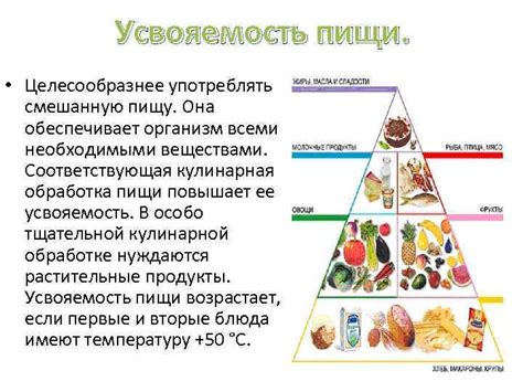 Лучшая усвояемость пищи