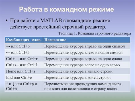 МСЛ в командном режиме: укрепляйтесь с товарищами