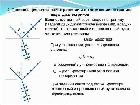 Магическое действие светового отражения