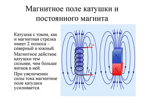 Магнитное поле: особенности и применение