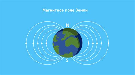 Магнитное поле Земли