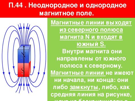 Магнитные поля, вызванные электрическими устройствами