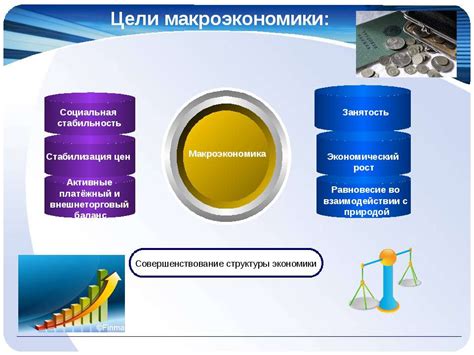 Макроэкономика и занятость населения