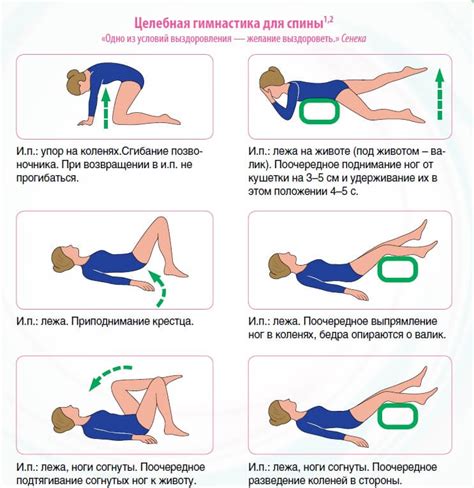 Мануальные методы лечения вертеброгенной цервикобрахиалгии слева