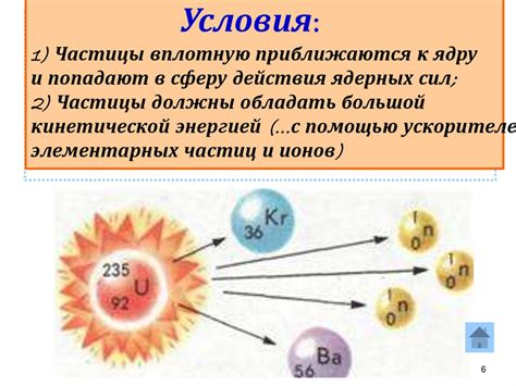 Масса и ядерная энергия: ядерные реакции и реакторы