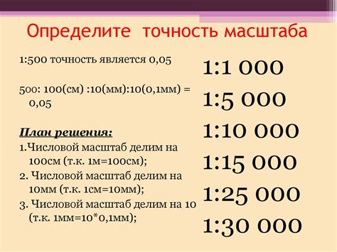 Масштаб: как его понимать?