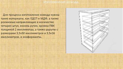 Материалы изготовления удода и комода