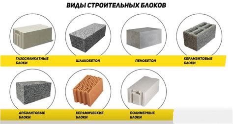 Материал стен: основные характеристики и преимущества