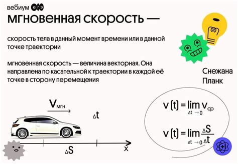 Мгновенная скорость в физике: что это?