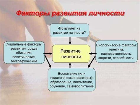 Медиа и воспитание личности