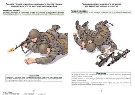 Медицинская помощь на фронте: вызовы и достижения