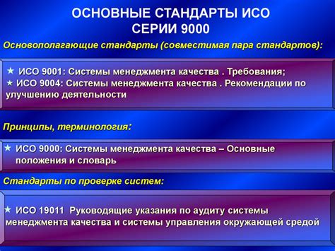 Международные и национальные стандарты качества Е 122