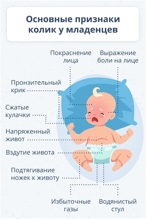 Межпредсердные сообщения у новорожденных