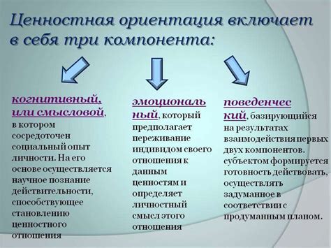 Менталитет и ценностные ориентации