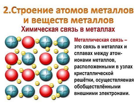 Металлическая связь: особенности и свойства