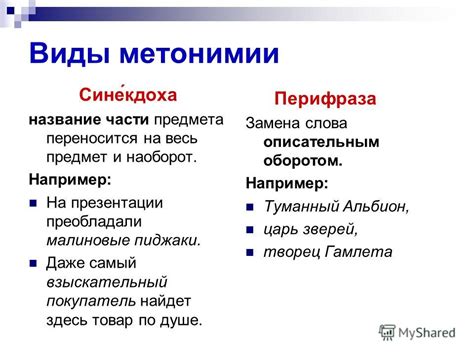 Метафора и метонимия: основные понятия