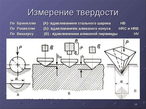 Методика измерения твердости металла методом Бринелля