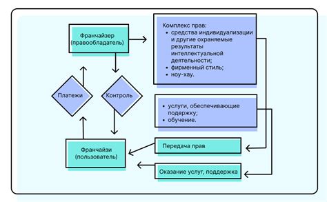 Методика работы Холтера и ее преимущества