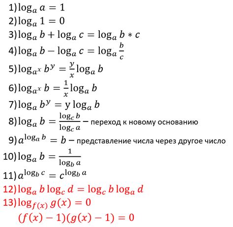 Методы вычисления произвольного логарифма