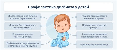 Методы диагностики пивка 1 степени у новорожденных