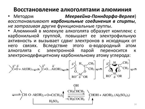 Методы и процессы восстановления