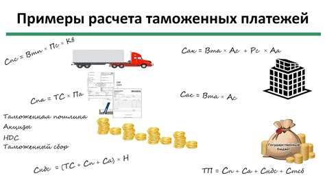 Методы оптимизации расчета таможенных пошлин