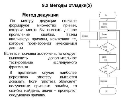 Методы отладки ошибок "is not a function" в JavaScript