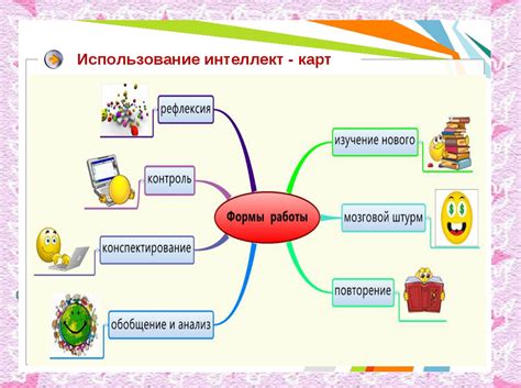 Методы работы с детской литературой на уроках русского языка в 4 классе