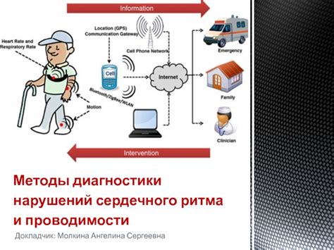 Методы регулирования сердечного ритма и предупреждения возможных осложнений