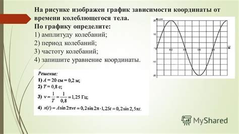 Методы решения уравнений зависимости координаты от времени