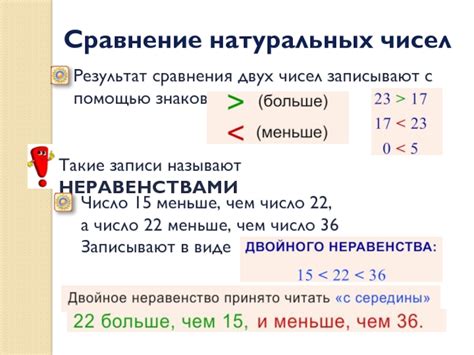 Методы сравнения натуральных чисел