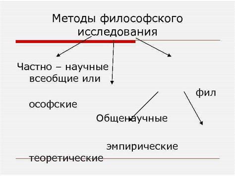 Методы философского исследования